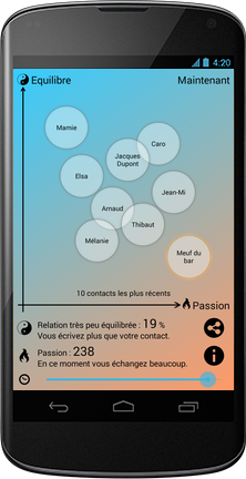 screenshot lovescore